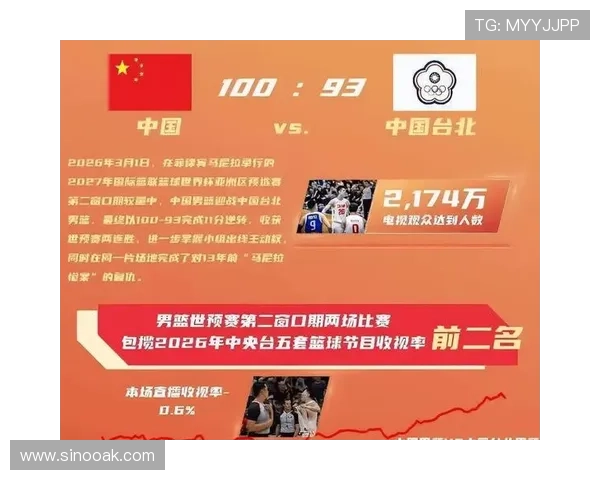 篮协强调CBA与NBL一体化是必然执行任务